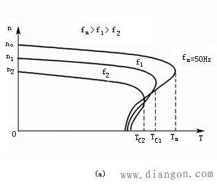 ׃�l���늄әC�Cе���Լ����a��