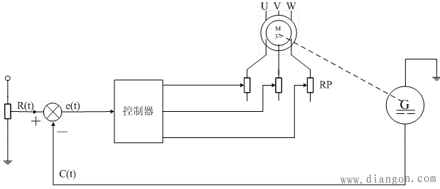 ����늄�(d��ng)�C(j��)�_�h(hu��n)�{(di��o)���c�]�h(hu��n)�{(di��o)��