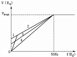 ׃�l���늄әC�Cе���Լ����a��