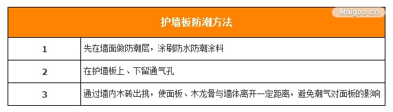 �o(h��)���尲�bʩ������ ���쪚(d��)����������