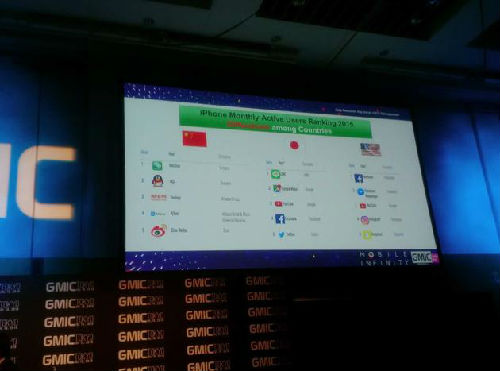 �ٶȿ��Ï����ڣ�δ��(l��i)����VR��AR����׃��(li��n)�W(w��ng)