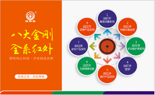 ���c����(sh��)�I(y��)�ۇ����ľ��x���Sֻ��һ�Ρ��h(yu��n)�t��o��������