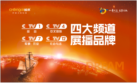 Ʒ���v�w �\(ch��ng)�����ȳɞ���ҕ��(zh��n)��չ��Ʒ��