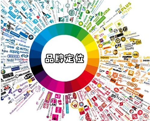 �l(w��i)ԡ��I(y��)��Ʒ�ƶ�λ��횡������ϡ����������m��