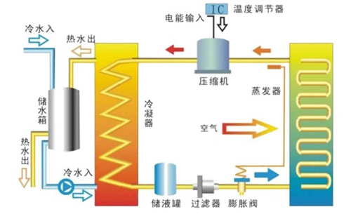 ú��������ݱ �՚�Դ��ðl(f��)չѸ��