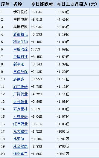 ���������̎����ʎ��� �����Y�𿴺�6�ИI(y��)9ֻ����