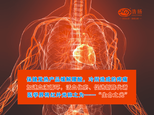 �ƓP(y��ng)�t�⾀���ϵ����Ʒ���@��(g��)�ﶬ���c(di��n)�»���