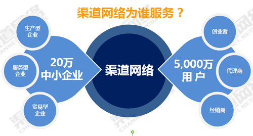 水槽企業(yè)開辟網(wǎng)絡渠道要先做調(diào)研