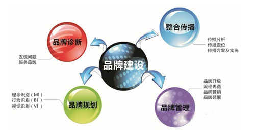 �մ�Ʒ�ƽ��O��һ��һϦ ��I(y��)��횾��ʶ�λ