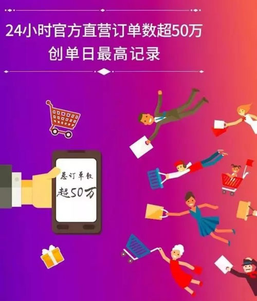 2016�p11�I�N�~�_2.046�| �W�������ل�(chu��ng)LED�ИI(y��)���E