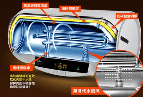 美的大容量熱水器王牌單品，雙十一蘇寧獨家首發(fā)