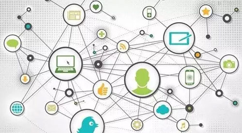 �W(w��ng)�j(lu��)�I�N���P(gu��n)�I ������I(y��)Ҫ���ÿڱ��I�N