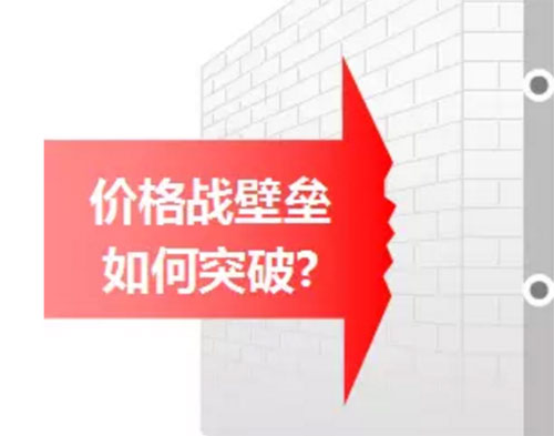 �𗉃r(ji��)���(zh��n) ˮ���^��I(y��)���a(ch��n)Ʒ�ͷ���(w��)�Ƅ�