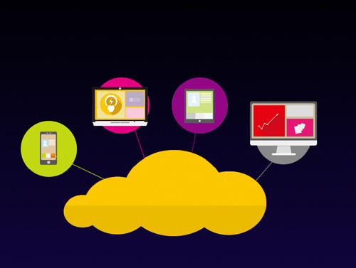 ƷЧ��һ�ɠI(y��ng)�N���c(di��n) �Ї�(gu��)�i��Ʒ��Ҫ���պ�