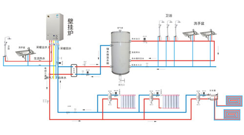 �ڒ�t��ů�ò���?����Ʒ�Ʊڒ�t��С�����w�f(shu��)�f(shu��)