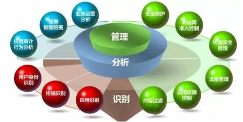 ���ļ��Ј��N�l(w��i)�T��I�N���E�[ ���îa(ch��n)Ʒ�c���ղ����P�I