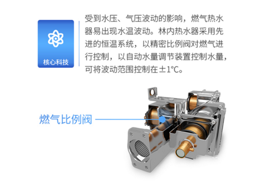 ��ů̫����?! �������Nů�֟�ˮ��Ʒ�����]