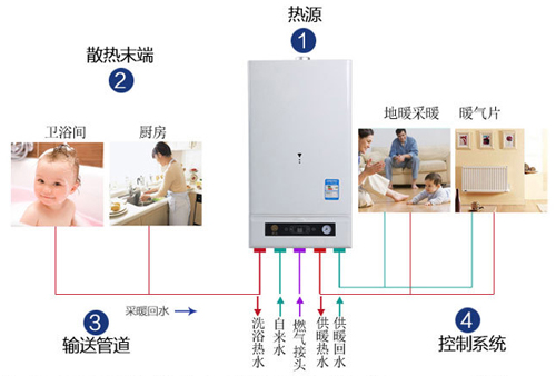 ���� | �ڒ�t��ô��(ji��)��?