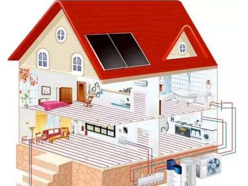 ֱ��ʽ�ů��VS�՚��ܟ�ã��Ă���ů��?