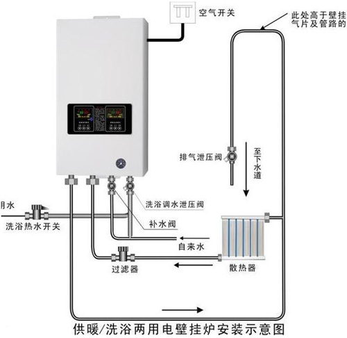 ���֮a(ch��n)Ʒ���߷ְ��b|�ڒ�t���b��W(xu��)��(w��n)