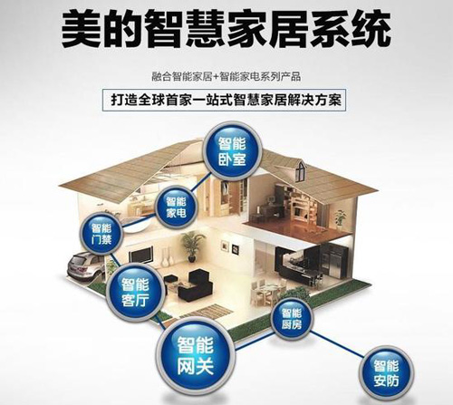 �����ǻۼҾ��(qi��ng)���a(ch��n)Ʒ���ǻۼҾ����֮��