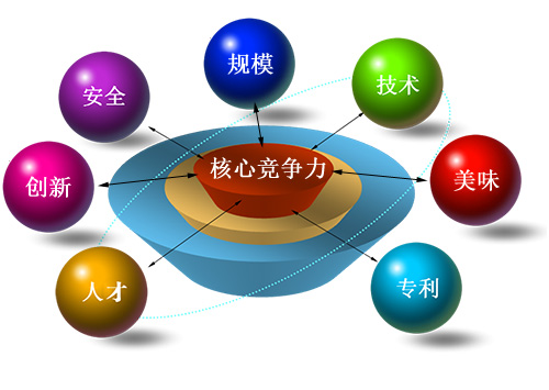 ������ĸ�(j��ng)��(zh��ng)�� ��ˮ����I(y��)��������L(zh��ng)������