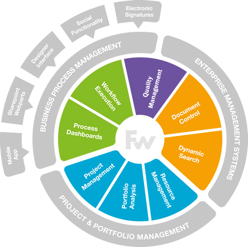 ����̡�����(hu��)���� ȫ�����Ƅ�(d��ng)�՚����ИI(y��)����(j��)