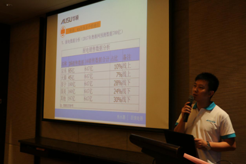 ��(sh��)��(zh��n)�ݾ� �A�T�N�G20�I(y��ng)�N(xi��o)���(hu��)�F(xi��n)��(ch��ng)���ʲ���