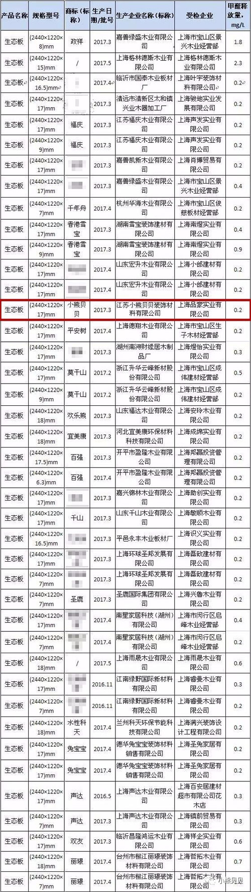 ��ʷ�����(y��n)���h(hu��n)���L(f��ng)�������µĶ����l(shu��)