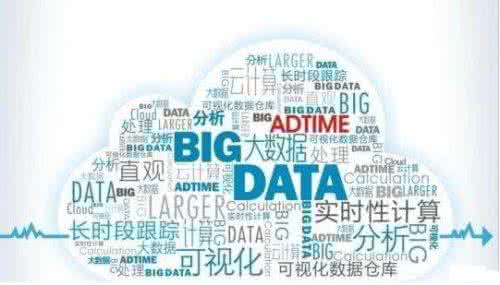 ��(sh��)��(j��)�r(sh��)�� �¹��ИI(y��)��̵�Ó׃