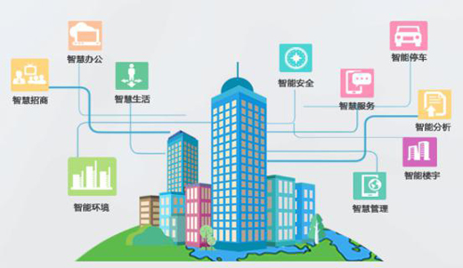 �_����Ϣһ��ͨ��Q�����Ƅ��ǻ۳��н��O