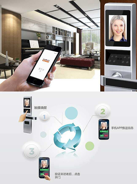 順應(yīng)市場趨勢 十大智能家居品牌迎來“暖春”