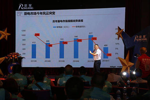 �c�P(gu��n)ע����· �s����������ϡ�ؔ�����١�