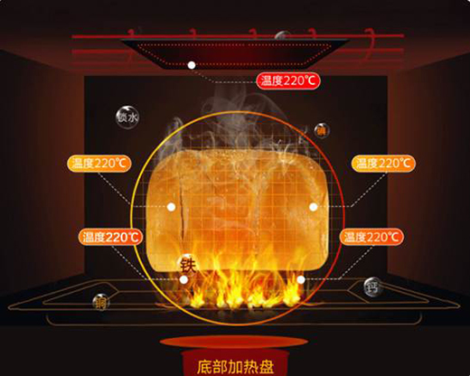 �Ї�(gu��)������ʮ��Ʒ������������һ�w����؛�؂�