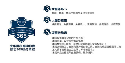 五一黃金周 裝新家選安華衛(wèi)浴