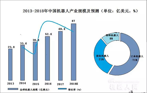 ���a�C��������2019��1�����Y���~���_3041�|Ԫ