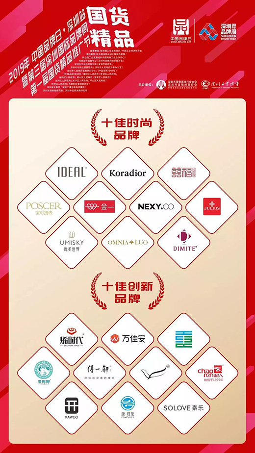 ���˘s�@�Ї���늡�ʮ�ф�(chu��ng)��Ʒ�ơ��Q̖(h��o)