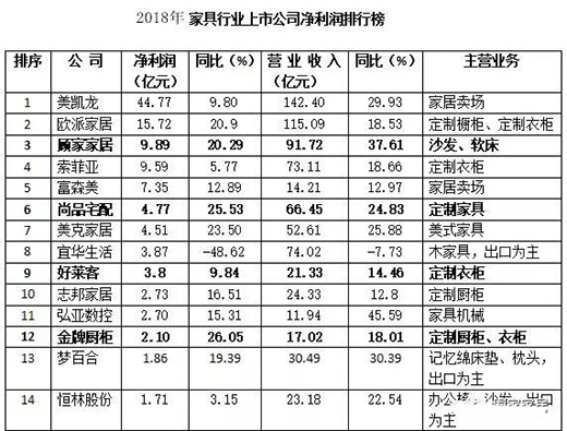 ȫ�ݶ����ֻ���