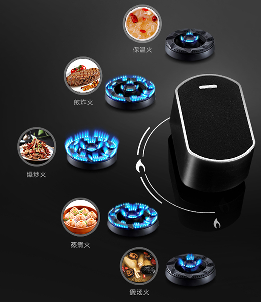 �ϰ�ȼ����57B0������������������ʹ�N������