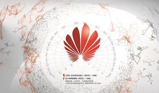 �������ٶȻؑ�(y��ng)һ�У��A��ġ������c���C(j��)��