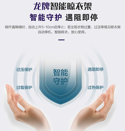 ���Ї�����Ʒ�ơ������������¼ܽ��ġ��ǡ���