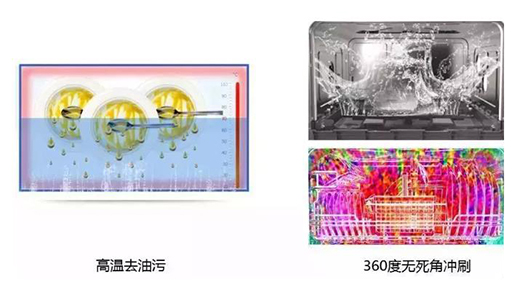 Ԋ����ϴ��C | ����p������������