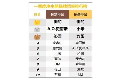 ����ǧ�|��ˮ�Ј�(ch��ng) ������μt��ͻ��?