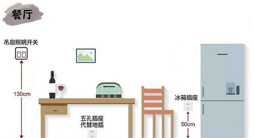 ���_�����_(k��i)�P(gu��n)���� �����|(zh��)��ֱ��(xi��n)����