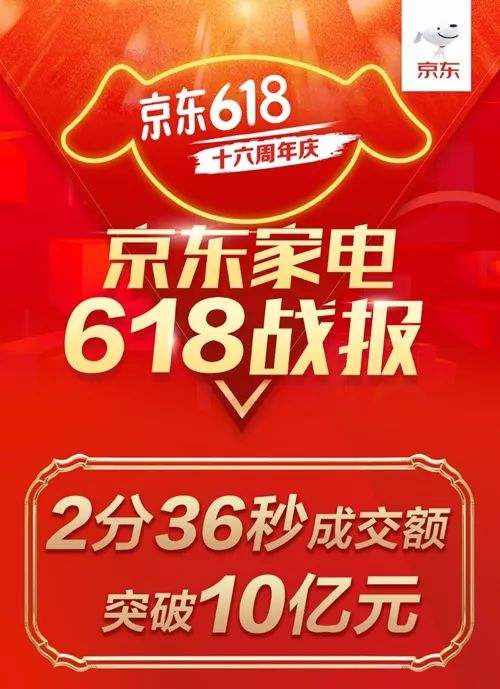 �������A�����|���618��(sh��)�F(xi��n)�w�S���L(zh��ng)�����I(l��ng)����ИI(y��)