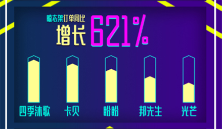 ��÷�����y?�K�����b�������¼�618�N�����f(w��n)