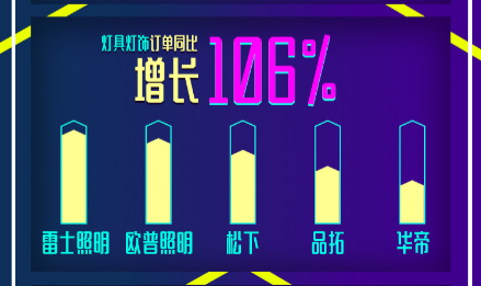 ��÷�����y?�K�����b�������¼�618�N�����f(w��n)