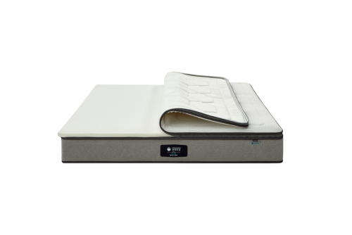 ���񴲉||���������Ʒ������(bi��o)�|���Wҫ����