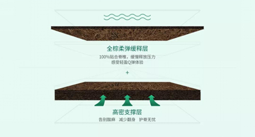 ����Ȼ���|��ƷZ5ح�H�w��������͸�����ļ���˯�ߵĸ���!