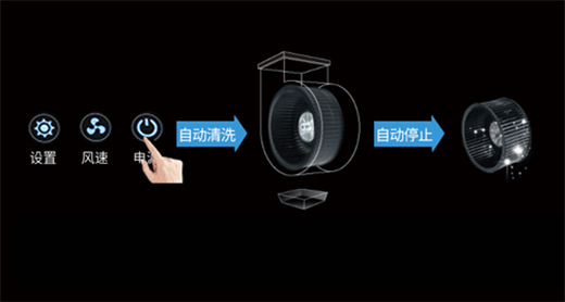 ��������ô��������߸�����{(l��n)���Ƕ������ˇ��˵�ܛ����